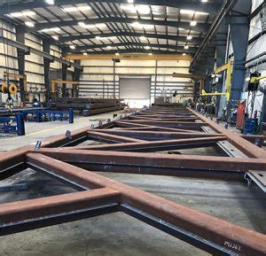 metal fabricating jobs in greenville north carolina|Steel Fabrication .